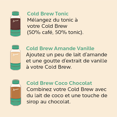 Recettes Cold Brew Senseo 644x644px